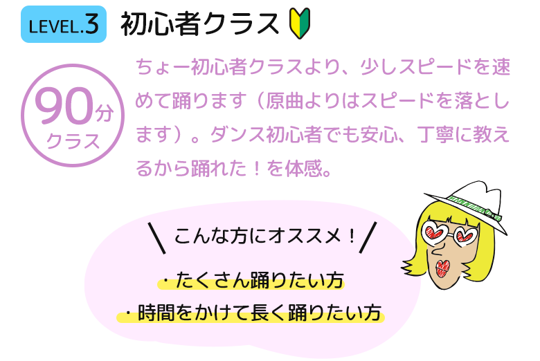ダンススクールLr 初心者クラスレベル紹介